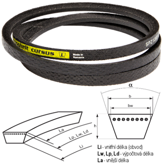 10090_Klinovy-remen-9-5-SPZ-PTS-Strongbelt_SPZ1262-cely-stoc.png