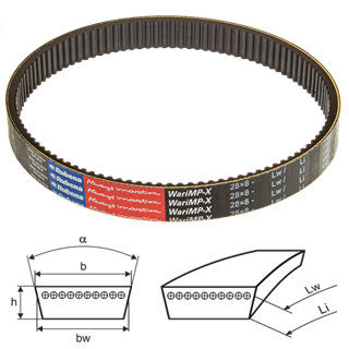14014_Variatorovy-remen-28x8-Rubena_Vari-foto-RUB-28x8-cely.png