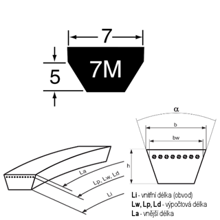 10039_Klinovy-remen-tech-7M-PUR-Bando.png