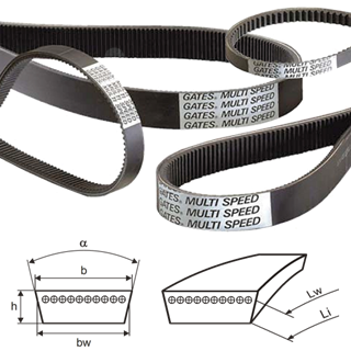 14070_Variatorovy-remen-Gates-Multi-Speed_Vari-foto-GAT-univerz-cely-1.png