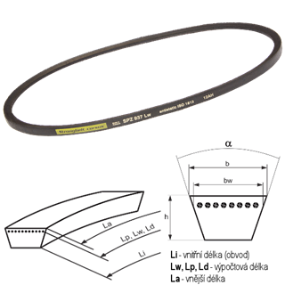 10088_Klinovy-remen-9-5-SPZ-PTS-Strongbelt_SPZ-937-cely.png
