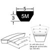10033_Klinovy-remen-tech-5M-PUR-Bando.png