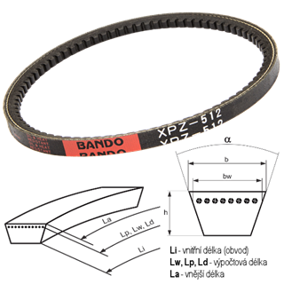 10068_Klinovy-remen-XPZ-Bando_XPZ-512-cely.png