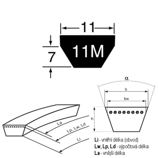 10040_Klinovy-remen-tech-11M-PUR-Bando.png