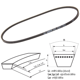 10108_Klinovy-remen-8X-Rubena_8X-815-cely-hlad.png