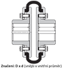 42011_Hridelova-spojka-Periflex-nakres_periflex-graficky-HPC.png